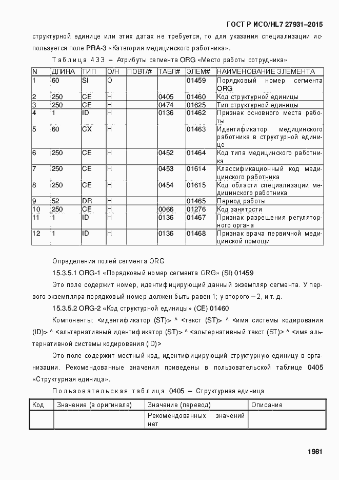 Страница 1987 ГОСТ Р ИСО/HL7 27931-2015