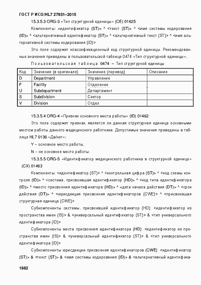 Страница 1988 ГОСТ Р ИСО/HL7 27931-2015