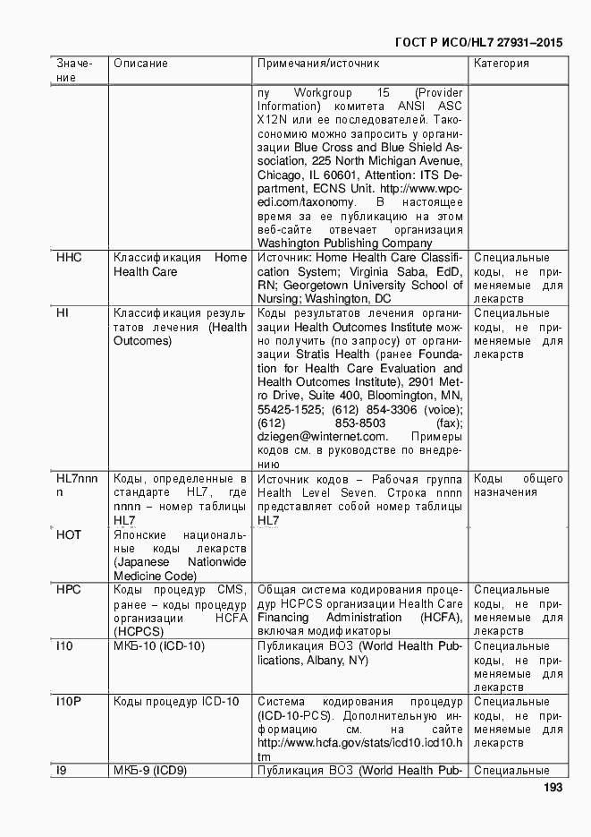 Страница 199 ГОСТ Р ИСО/HL7 27931-2015