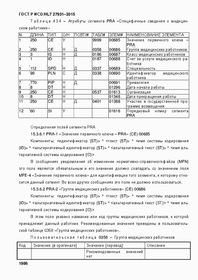 Страница 1992 ГОСТ Р ИСО/HL7 27931-2015