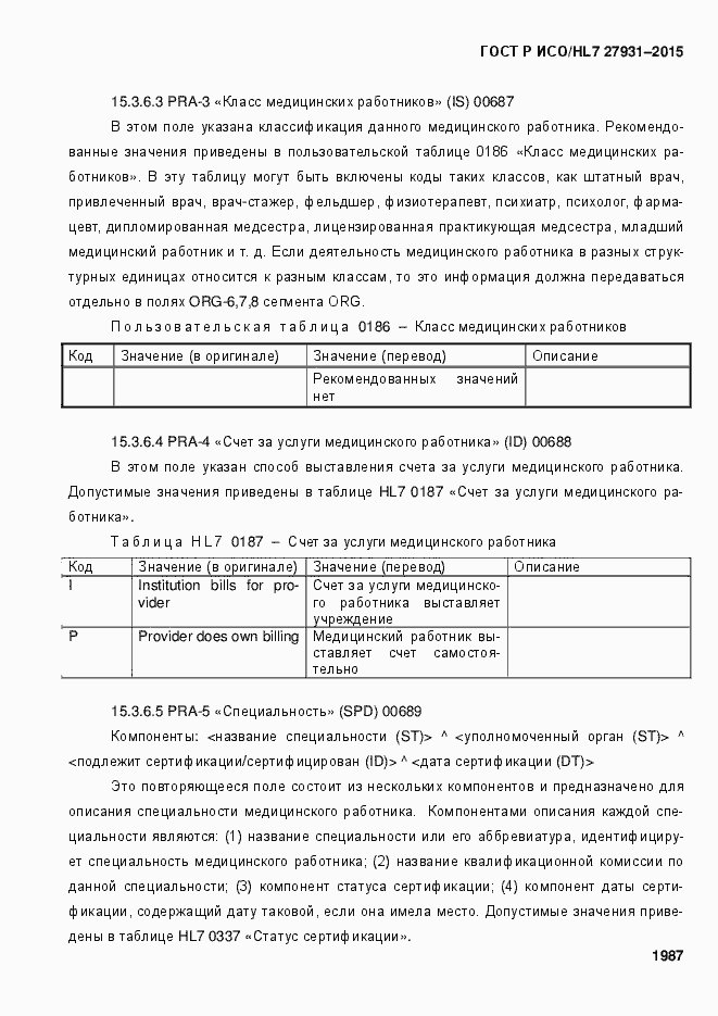 Страница 1993 ГОСТ Р ИСО/HL7 27931-2015