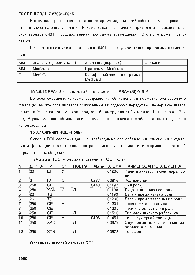 Страница 1996 ГОСТ Р ИСО/HL7 27931-2015