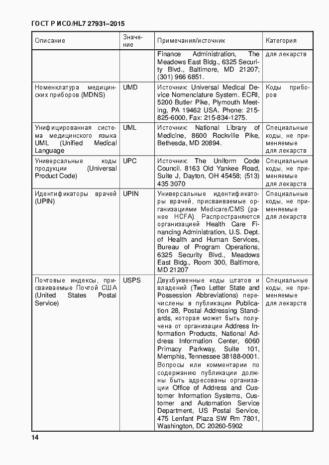 Страница 20 ГОСТ Р ИСО/HL7 27931-2015