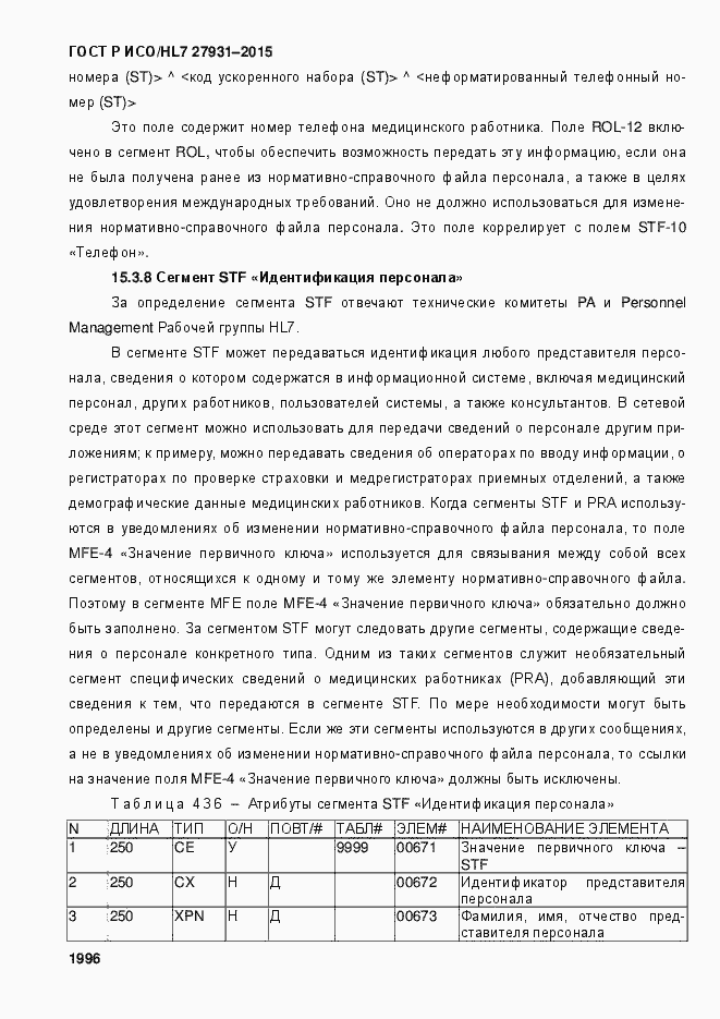 Страница 2002 ГОСТ Р ИСО/HL7 27931-2015