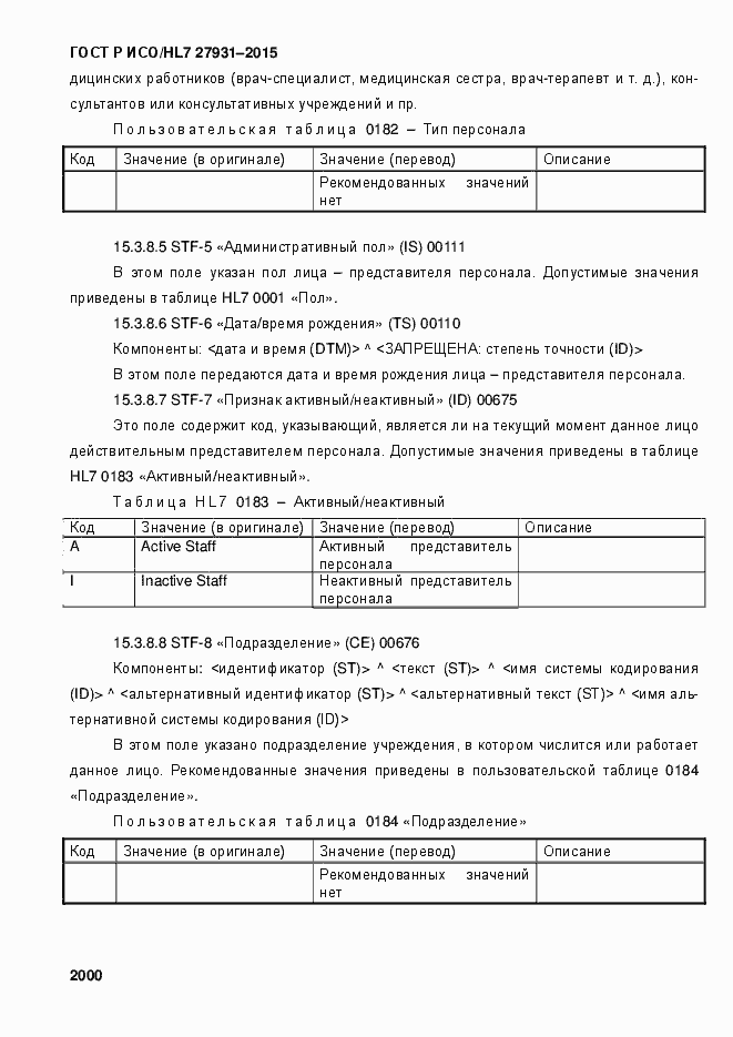 Страница 2006 ГОСТ Р ИСО/HL7 27931-2015