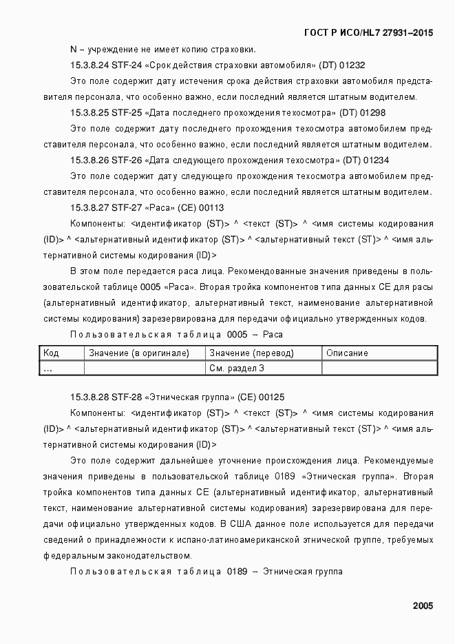 Страница 2011 ГОСТ Р ИСО/HL7 27931-2015