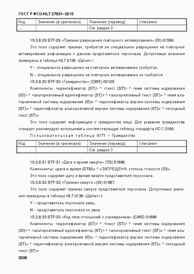 Страница 2012 ГОСТ Р ИСО/HL7 27931-2015