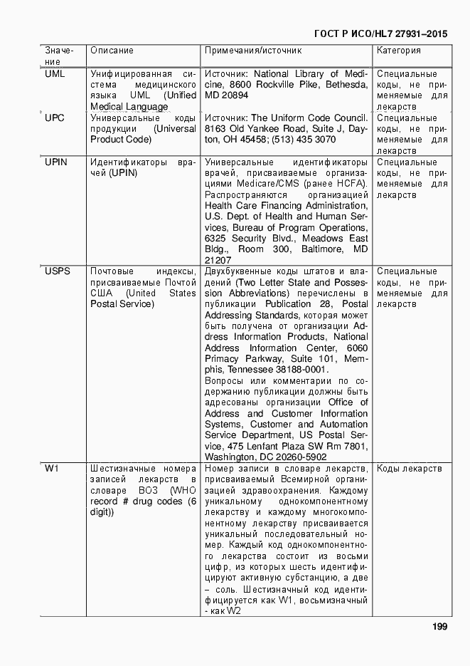 Страница 205 ГОСТ Р ИСО/HL7 27931-2015