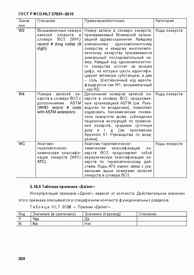 Страница 206 ГОСТ Р ИСО/HL7 27931-2015