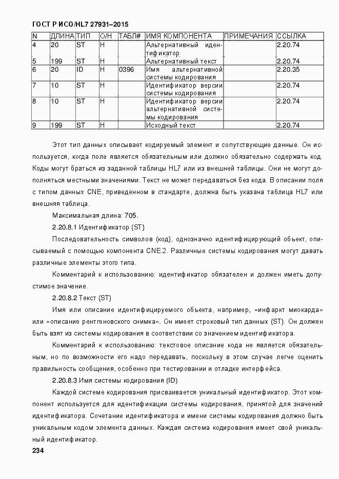 Страница 240 ГОСТ Р ИСО/HL7 27931-2015