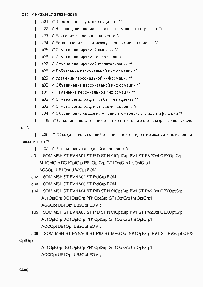 Страница 2406 ГОСТ Р ИСО/HL7 27931-2015
