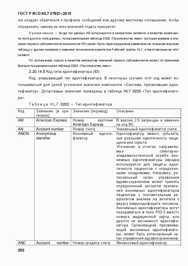 Страница 256 ГОСТ Р ИСО/HL7 27931-2015