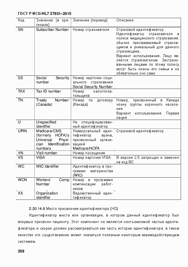Страница 264 ГОСТ Р ИСО/HL7 27931-2015