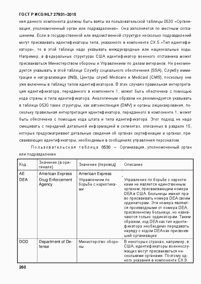 Страница 266 ГОСТ Р ИСО/HL7 27931-2015