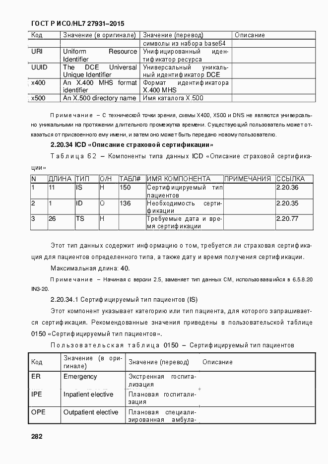 Страница 288 ГОСТ Р ИСО/HL7 27931-2015