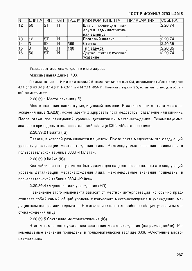 Страница 293 ГОСТ Р ИСО/HL7 27931-2015