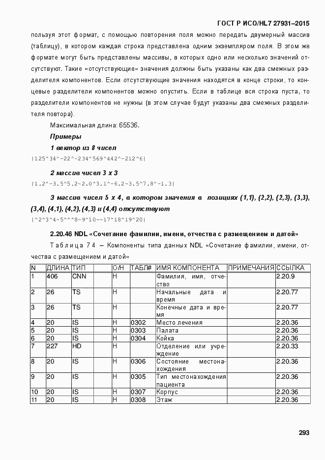Страница 299 ГОСТ Р ИСО/HL7 27931-2015