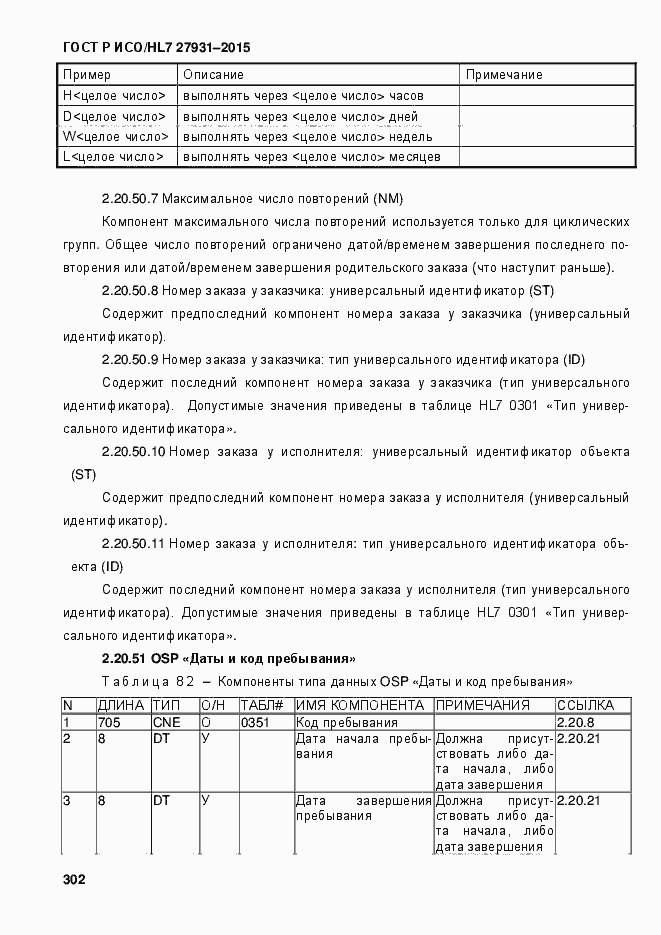 Страница 308 ГОСТ Р ИСО/HL7 27931-2015