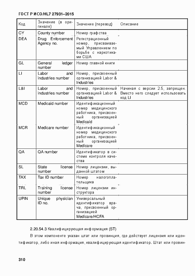 Страница 316 ГОСТ Р ИСО/HL7 27931-2015