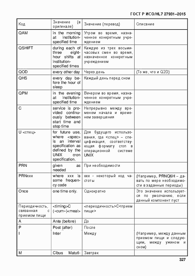 Страница 333 ГОСТ Р ИСО/HL7 27931-2015