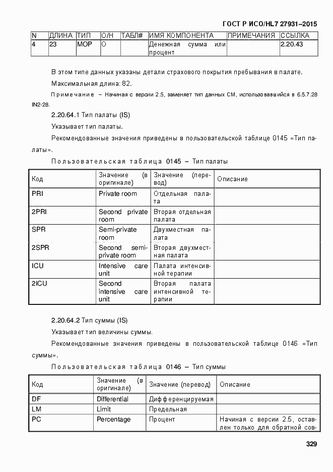 Страница 335 ГОСТ Р ИСО/HL7 27931-2015