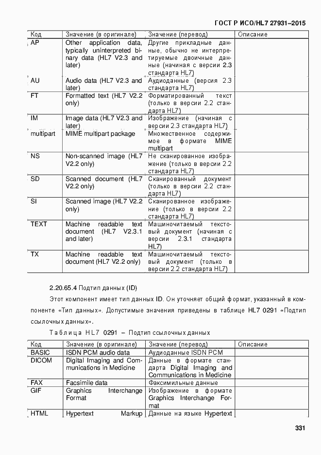 Страница 337 ГОСТ Р ИСО/HL7 27931-2015