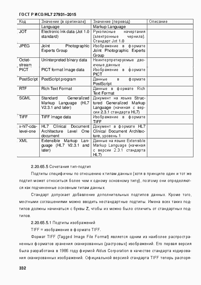 Страница 338 ГОСТ Р ИСО/HL7 27931-2015