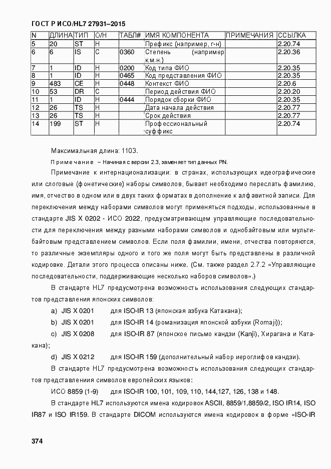 Страница 380 ГОСТ Р ИСО/HL7 27931-2015