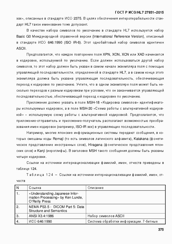 Страница 381 ГОСТ Р ИСО/HL7 27931-2015