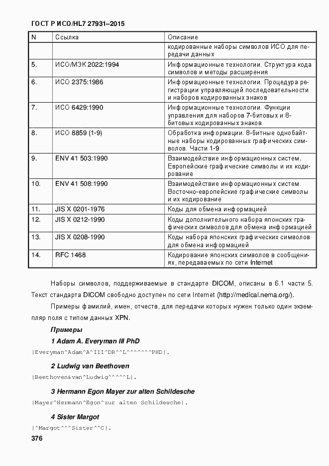Страница 382 ГОСТ Р ИСО/HL7 27931-2015