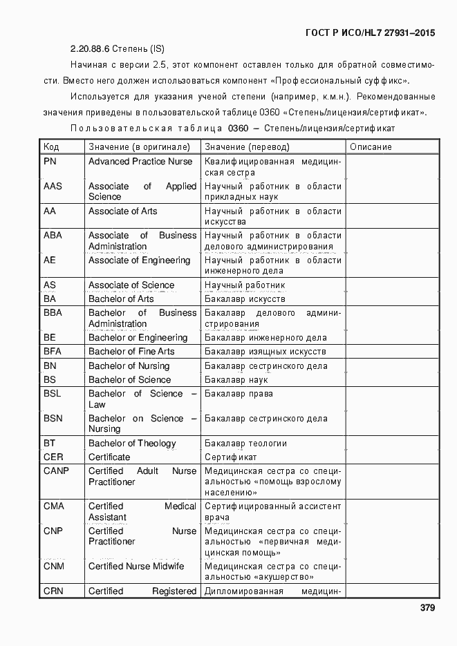 Страница 385 ГОСТ Р ИСО/HL7 27931-2015