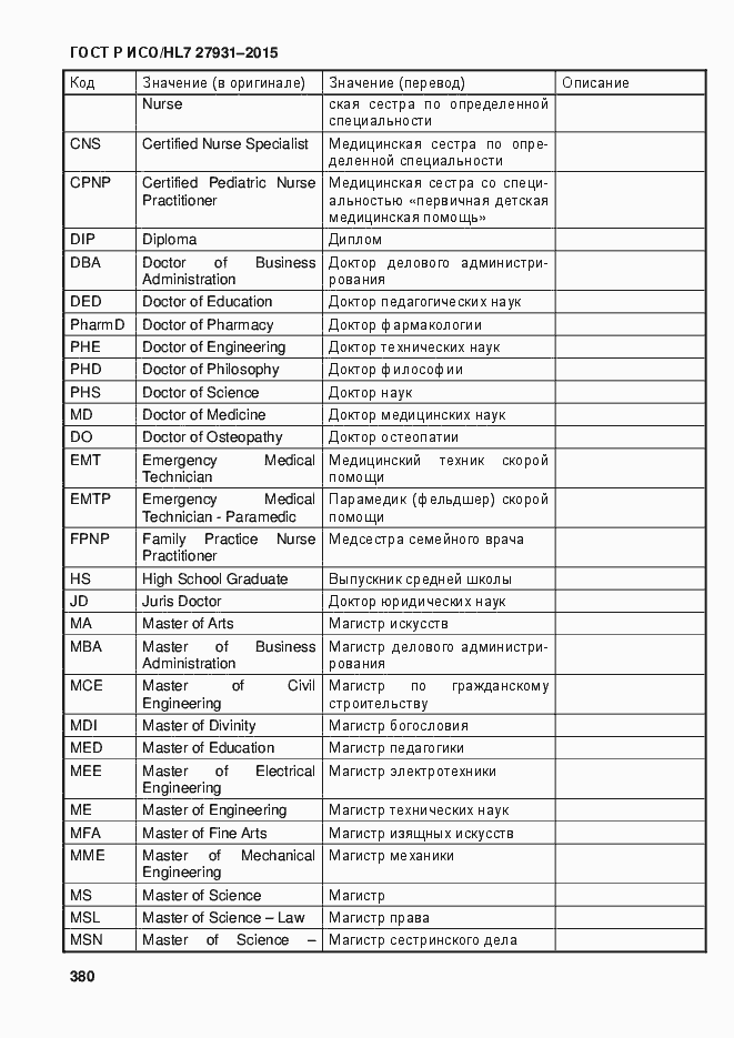 Страница 386 ГОСТ Р ИСО/HL7 27931-2015