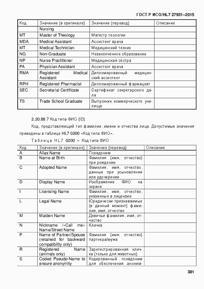 Страница 387 ГОСТ Р ИСО/HL7 27931-2015