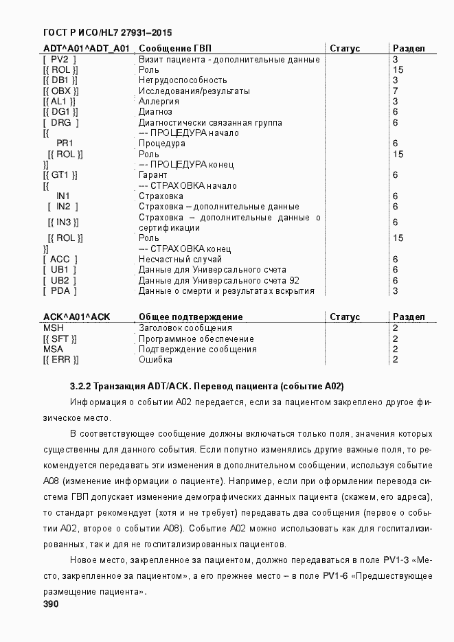 Страница 396 ГОСТ Р ИСО/HL7 27931-2015