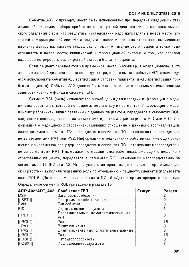 Страница 397 ГОСТ Р ИСО/HL7 27931-2015
