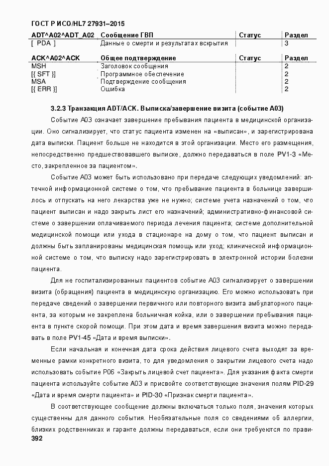Страница 398 ГОСТ Р ИСО/HL7 27931-2015