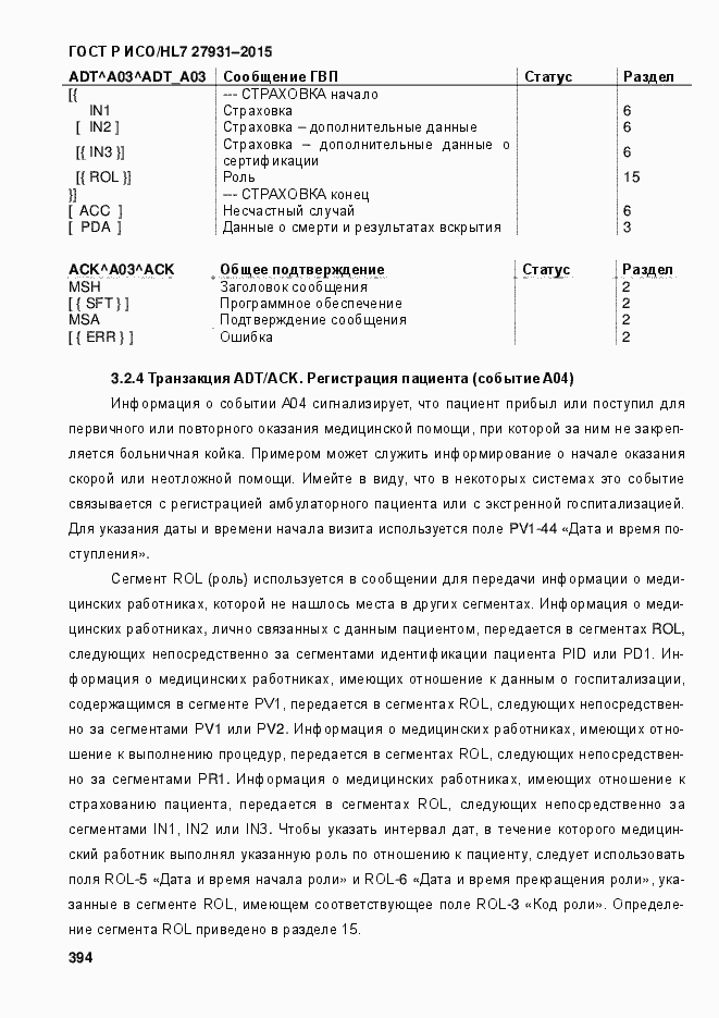 Страница 400 ГОСТ Р ИСО/HL7 27931-2015