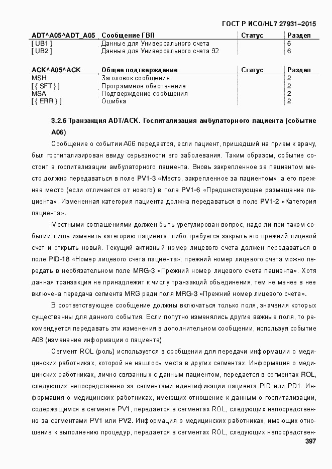 Страница 403 ГОСТ Р ИСО/HL7 27931-2015