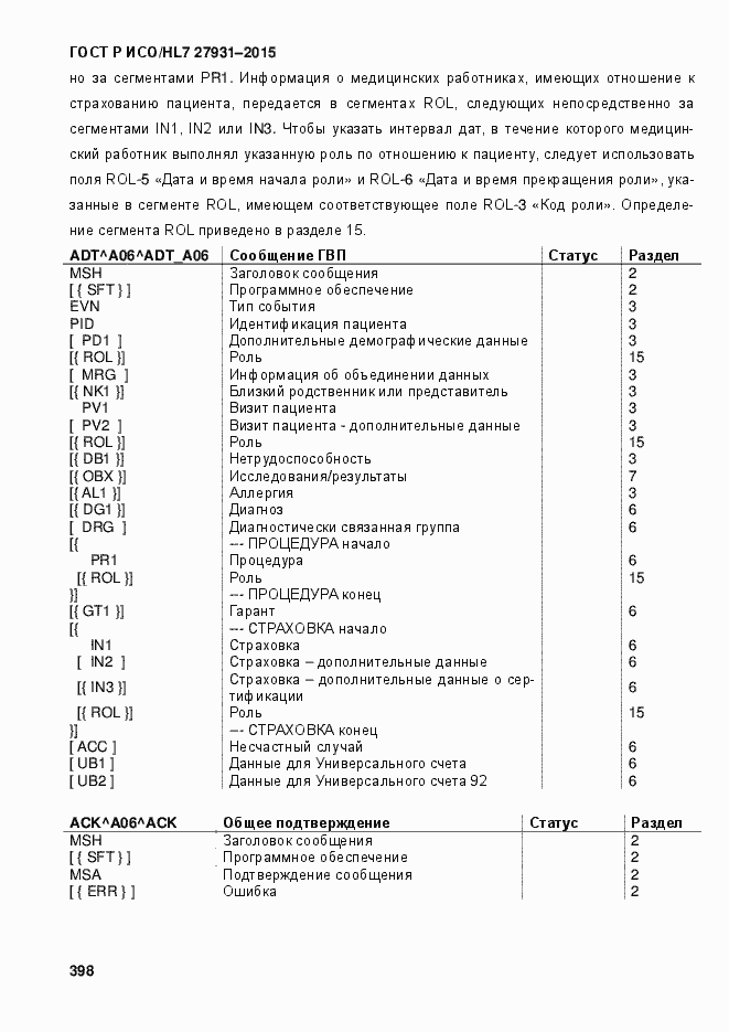 Страница 404 ГОСТ Р ИСО/HL7 27931-2015