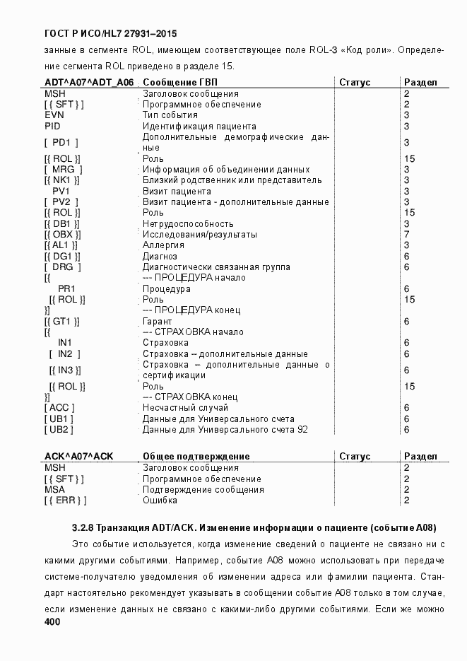 Страница 406 ГОСТ Р ИСО/HL7 27931-2015