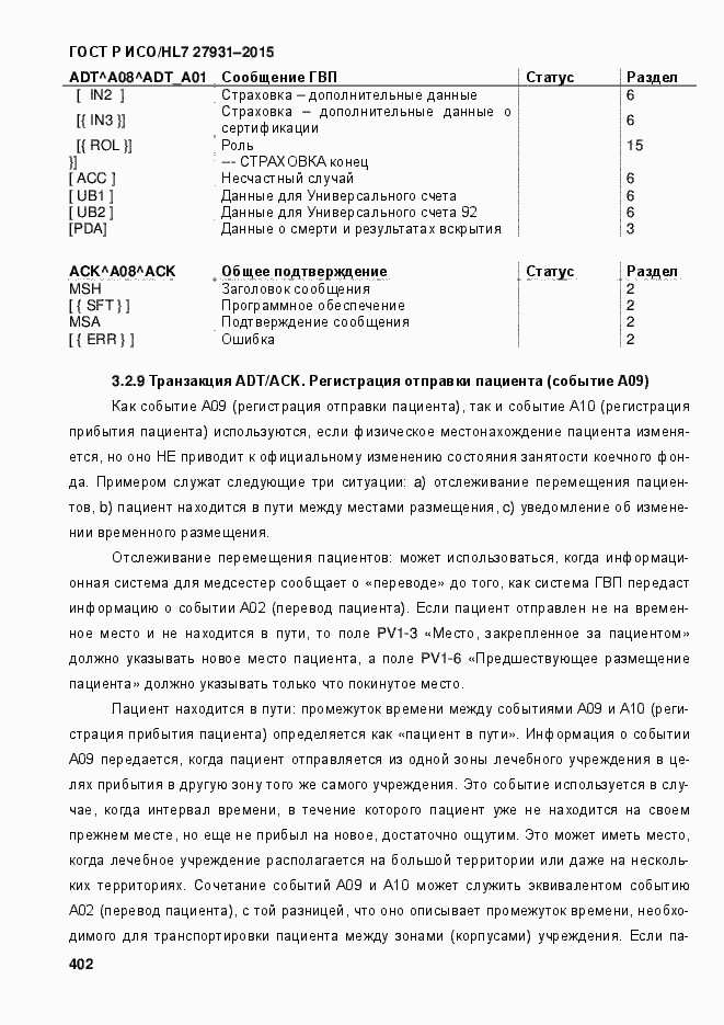 Страница 408 ГОСТ Р ИСО/HL7 27931-2015