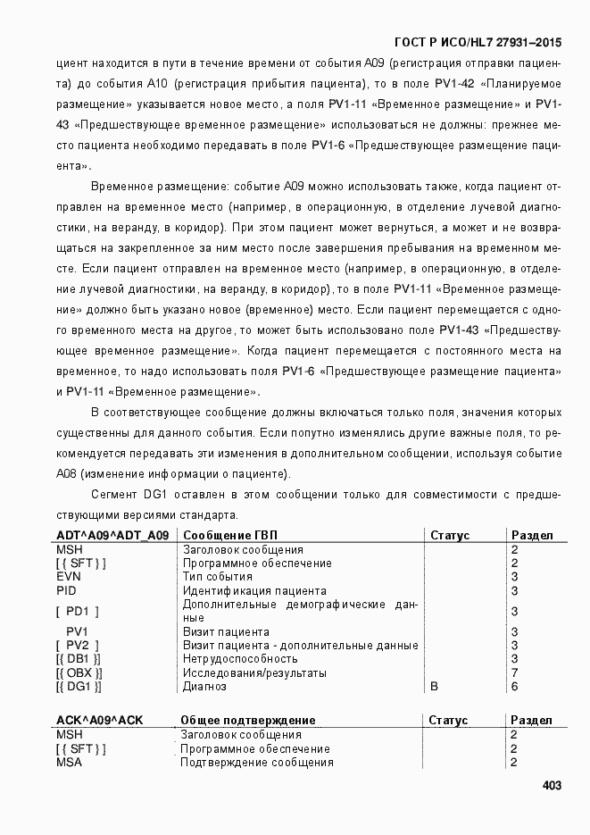 Страница 409 ГОСТ Р ИСО/HL7 27931-2015