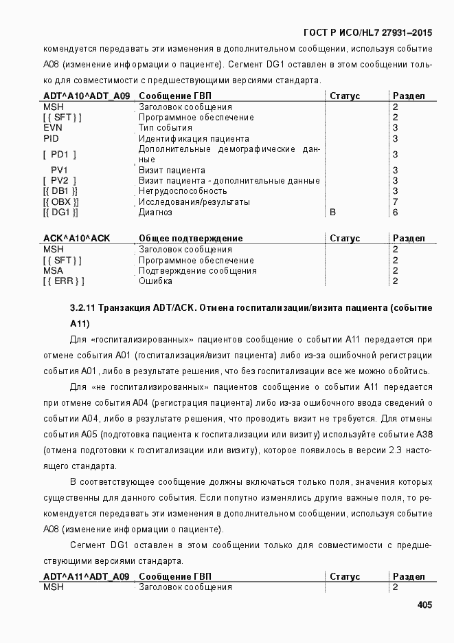 Страница 411 ГОСТ Р ИСО/HL7 27931-2015