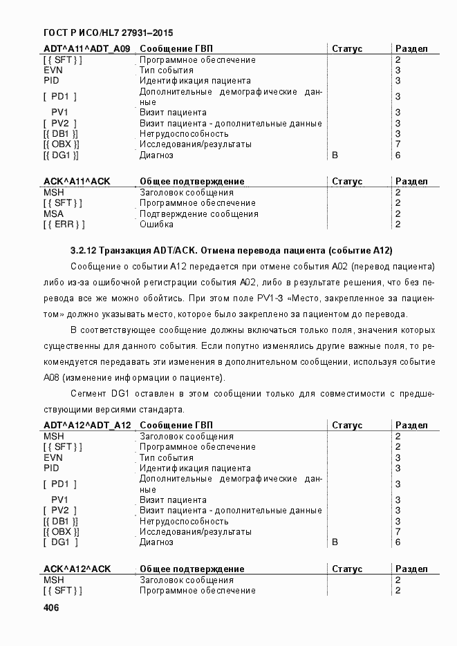 Страница 412 ГОСТ Р ИСО/HL7 27931-2015