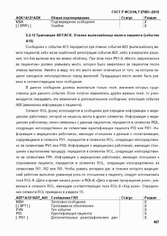 Страница 413 ГОСТ Р ИСО/HL7 27931-2015