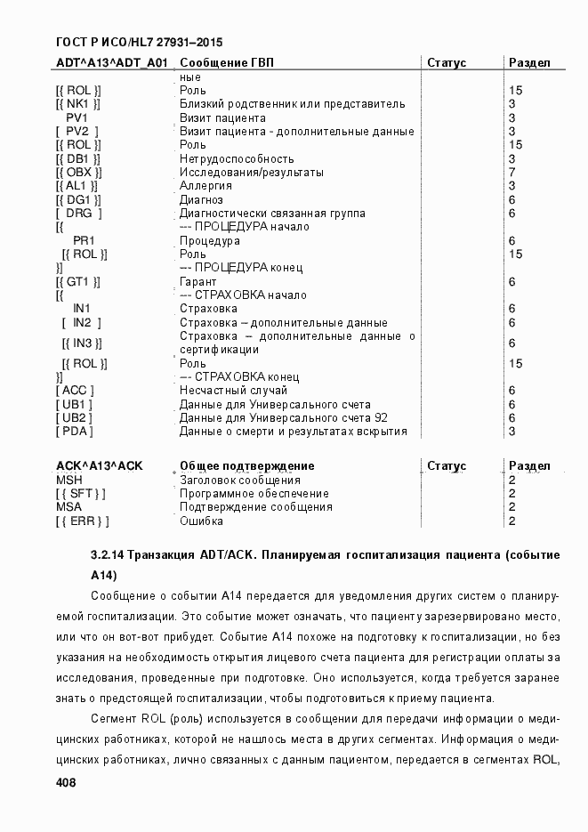 Страница 414 ГОСТ Р ИСО/HL7 27931-2015