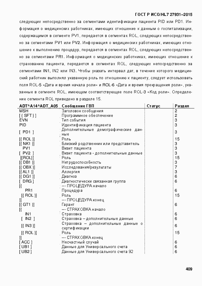 Страница 415 ГОСТ Р ИСО/HL7 27931-2015