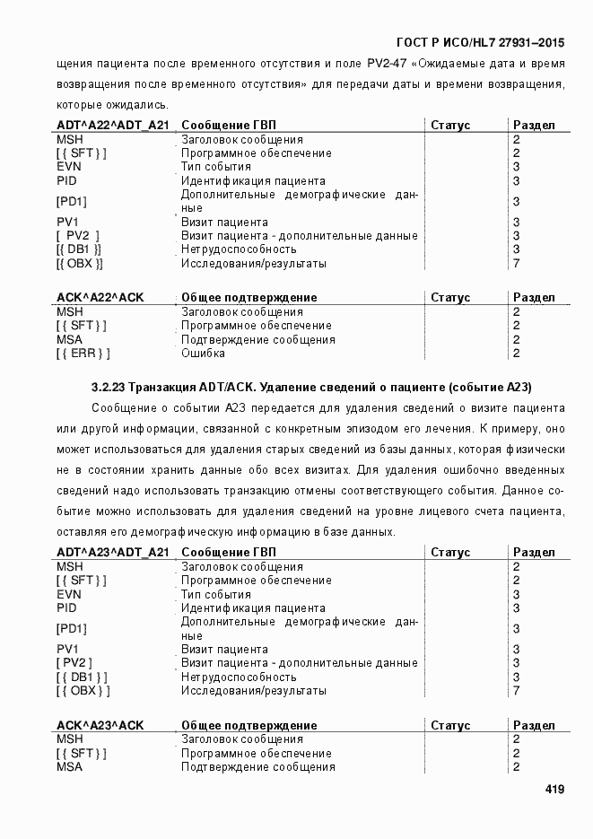 Страница 425 ГОСТ Р ИСО/HL7 27931-2015
