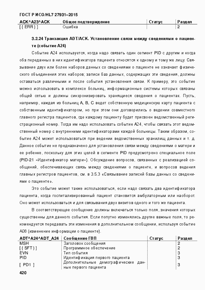 Страница 426 ГОСТ Р ИСО/HL7 27931-2015