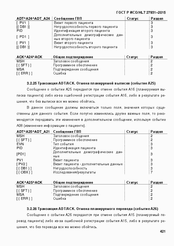 Страница 427 ГОСТ Р ИСО/HL7 27931-2015